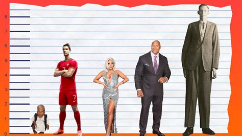 cristiano ronaldo height cm|cristiano ronaldo real height.